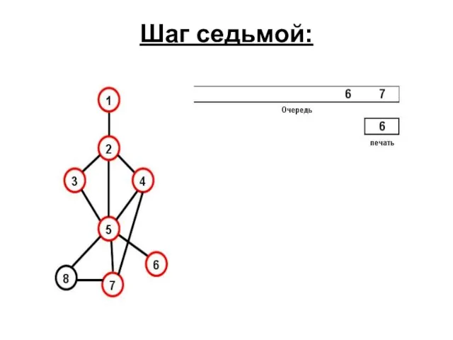 Шаг седьмой: