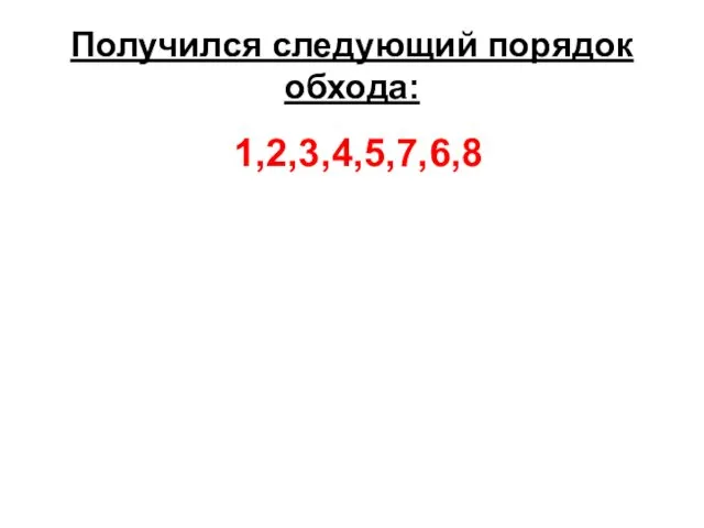 Получился следующий порядок обхода: 1,2,3,4,5,7,6,8