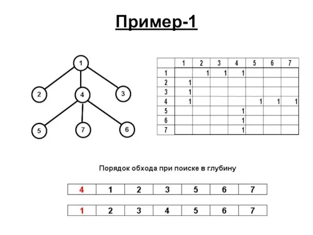 Пример-1