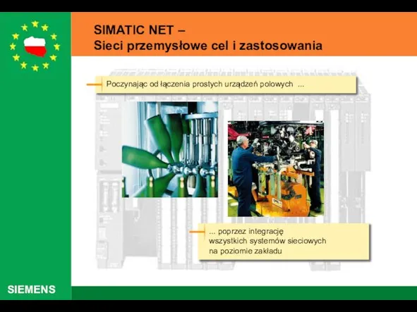 SIMATIC NET – Sieci przemysłowe cel i zastosowania