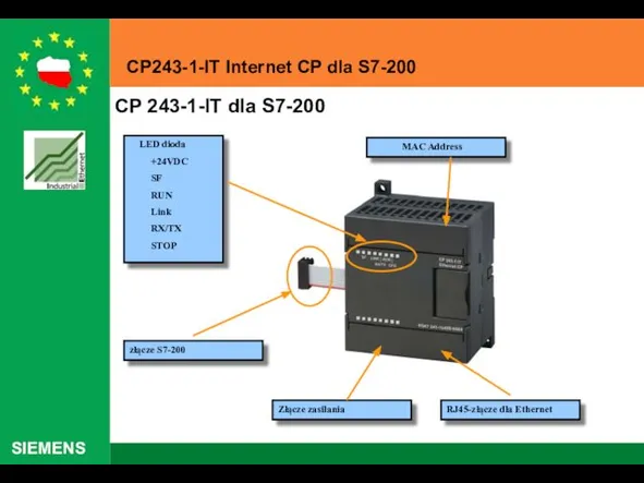 CP 243-1-IT dla S7-200 CP243-1-IT Internet CP dla S7-200 złącze S7-200