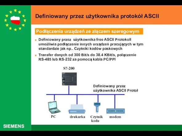 Definiowany przez użytkownika free ASCII Protokoll umożliwia podłączenie innych urządzeń pracujących