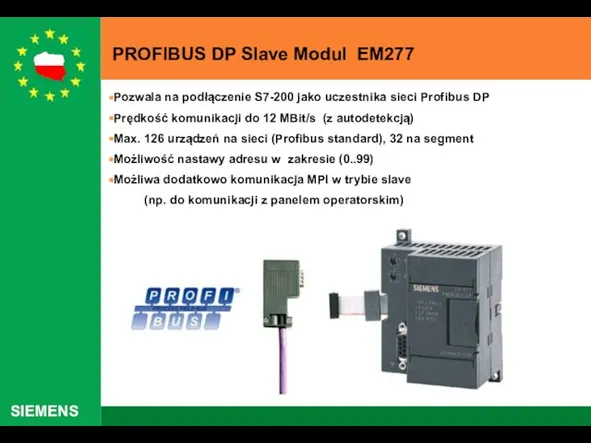 PROFIBUS DP Slave Modul EM277 Pozwala na podłączenie S7-200 jako uczestnika