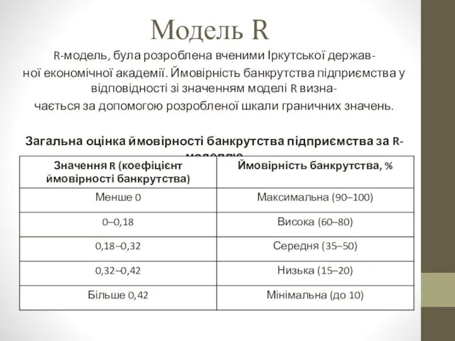 Модель R R-модель, була розроблена вченими Іркутської держав- ної економічної академії.