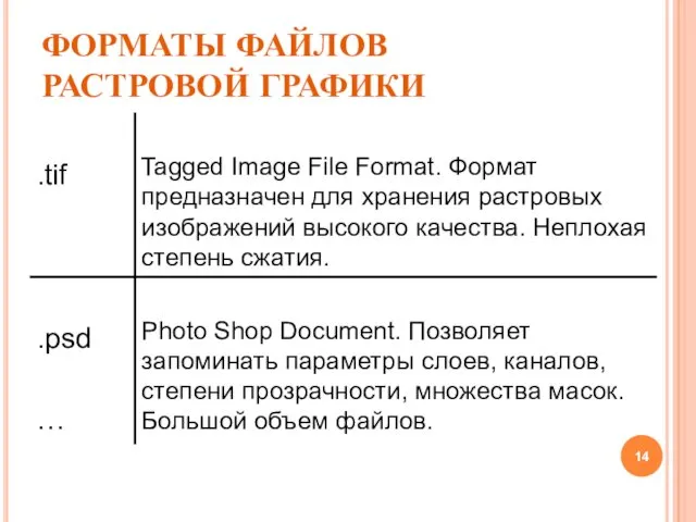 ФОРМАТЫ ФАЙЛОВ РАСТРОВОЙ ГРАФИКИ