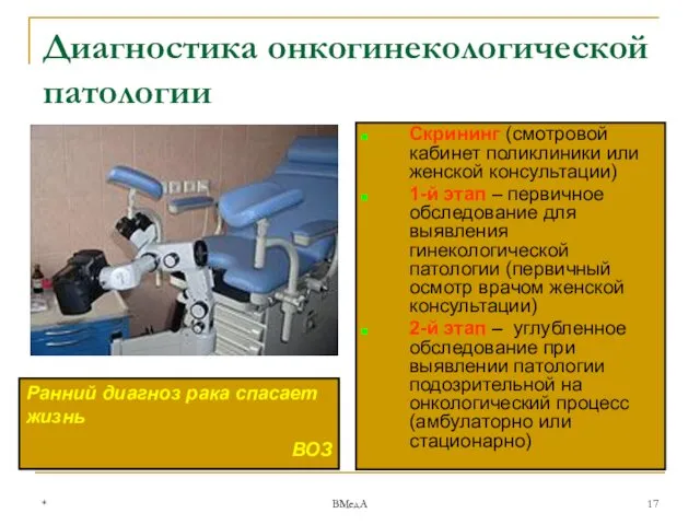 * ВМедА Диагностика онкогинекологической патологии Скрининг (смотровой кабинет поликлиники или женской