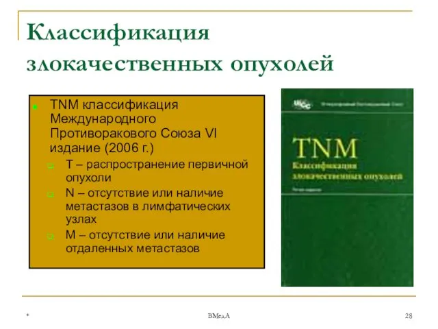 * ВМедА Классификация злокачественных опухолей TNM классификация Международного Противоракового Союза VI