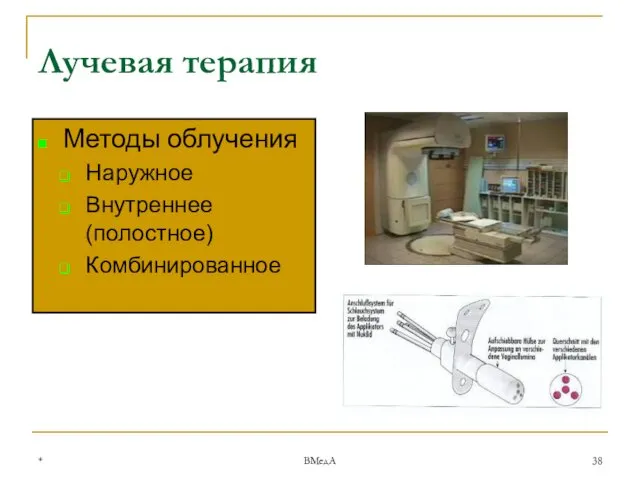 * ВМедА Лучевая терапия Методы облучения Наружное Внутреннее (полостное) Комбинированное