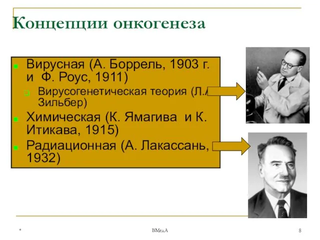 * ВМедА Концепции онкогенеза Вирусная (А. Боррель, 1903 г. и Ф.