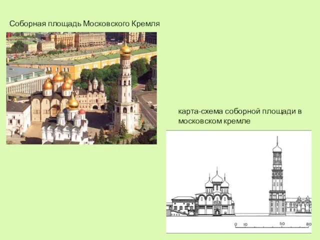 Соборная площадь Московского Кремля карта-схема соборной площади в московском кремле