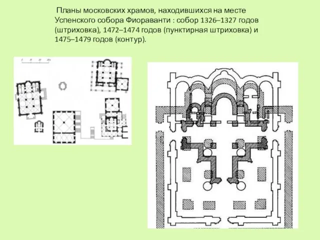 Планы московских храмов, находившихся на месте Успенского собора Фиораванти : собор