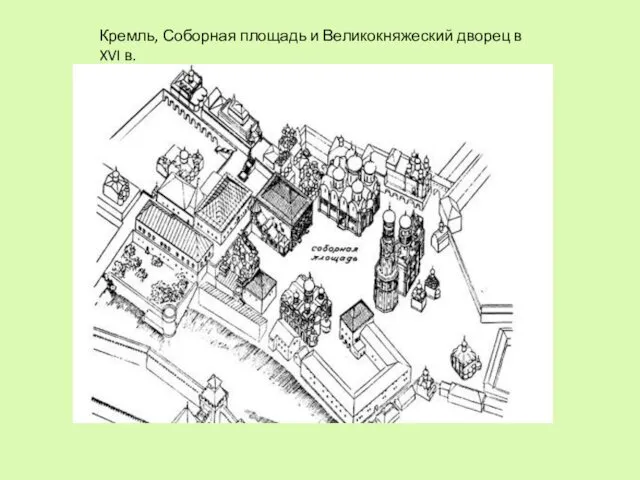 Кремль, Соборная площадь и Великокняжеский дворец в XVI в.