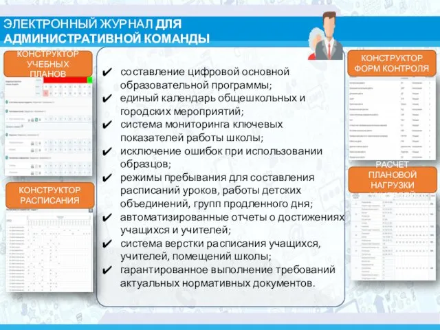 ЭЛЕКТРОННЫЙ ЖУРНАЛ ДЛЯ АДМИНИСТРАТИВНОЙ КОМАНДЫ составление цифровой основной образовательной программы; единый