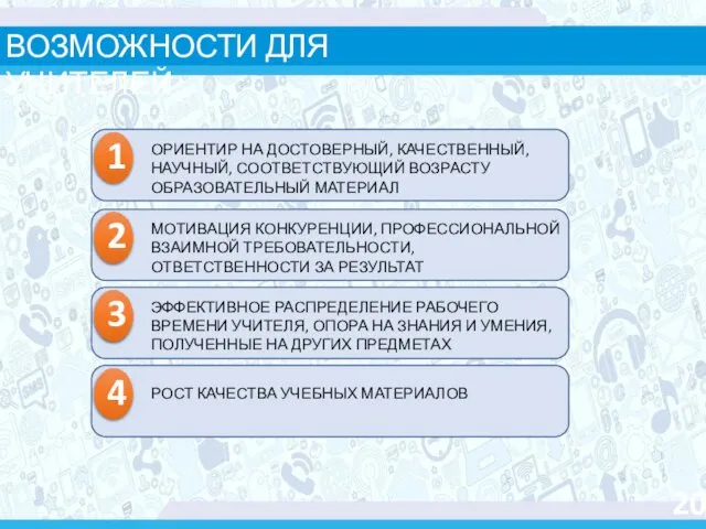 ВОЗМОЖНОСТИ ДЛЯ УЧИТЕЛЕЙ ОРИЕНТИР НА ДОСТОВЕРНЫЙ, КАЧЕСТВЕННЫЙ, НАУЧНЫЙ, СООТВЕТСТВУЮЩИЙ ВОЗРАСТУ ОБРАЗОВАТЕЛЬНЫЙ