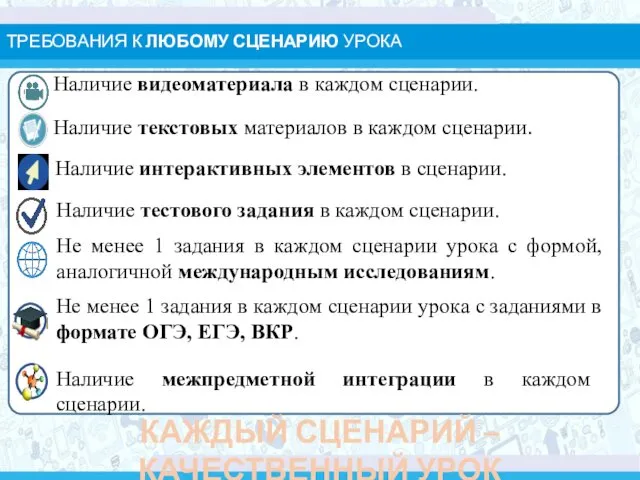 Наличие видеоматериала в каждом сценарии. Наличие текстовых материалов в каждом сценарии.