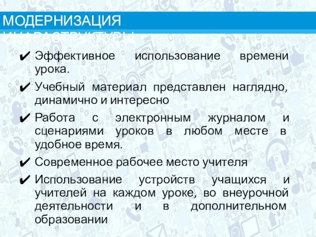 МОДЕРНИЗАЦИЯ ИНФРАСТРУКТУРЫ Эффективное использование времени урока. Учебный материал представлен наглядно, динамично