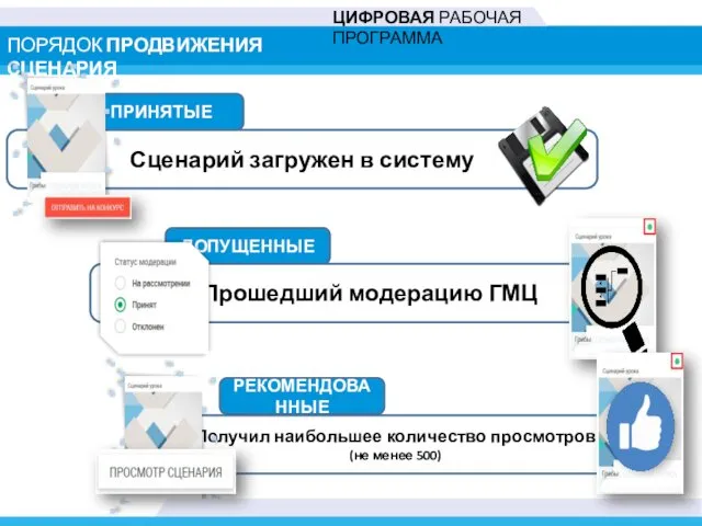 Получил наибольшее количество просмотров (не менее 500) ПОРЯДОК ПРОДВИЖЕНИЯ СЦЕНАРИЯ ЦИФРОВАЯ