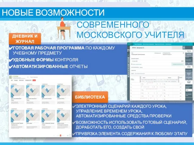 НОВЫЕ ВОЗМОЖНОСТИ ГОТОВАЯ РАБОЧАЯ ПРОГРАММА ПО КАЖДОМУ УЧЕБНОМУ ПРЕДМЕТУ УДОБНЫЕ ФОРМЫ