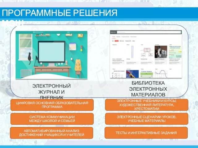 ЭЛЕКТРОННЫЙ ЖУРНАЛ И ДНЕВНИК БИБЛИОТЕКА ЭЛЕКТРОННЫХ МАТЕРИАЛОВ ЦИФРОВАЯ ОСНОВНАЯ ОБРАЗОВАТЕЛЬНАЯ ПРОГРАММА