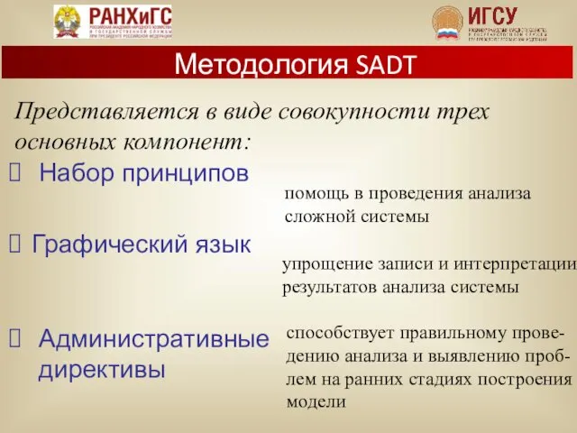 Набор принципов Представляется в виде совокупности трех основных компонент: помощь в