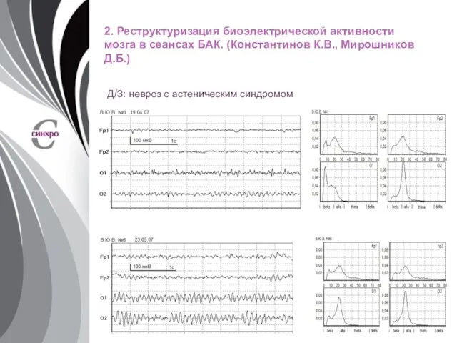 2. Реструктуризация биоэлектрической активности мозга в сеансах БАК. (Константинов К.В., Мирошников