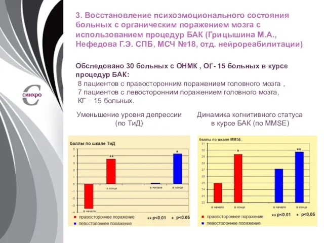 3. Восстановление психоэмоционального состояния больных с органическим поражением мозга с использованием