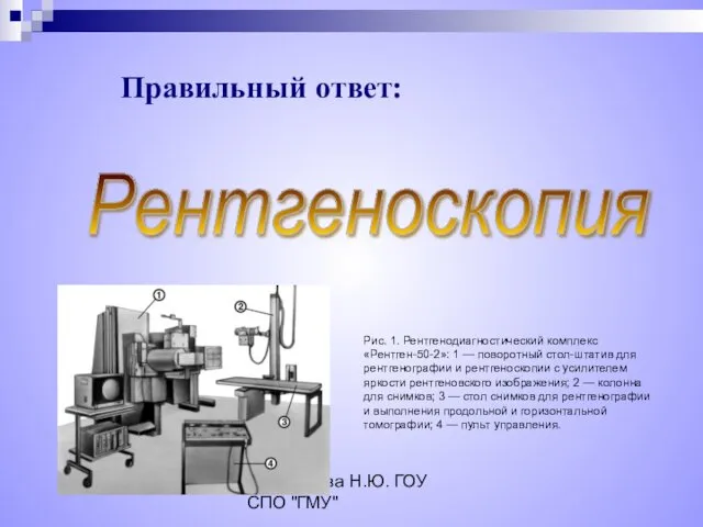 Коновалова Н.Ю. ГОУ СПО "ГМУ" Рентгеноскопия Правильный ответ: Рис. 1. Рентгенодиагностический