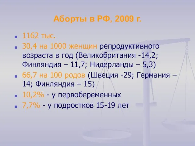 Аборты в РФ, 2009 г. 1162 тыс. 30,4 на 1000 женщин