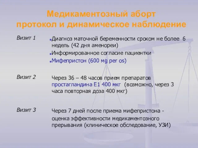 Медикаментозный аборт протокол и динамическое наблюдение