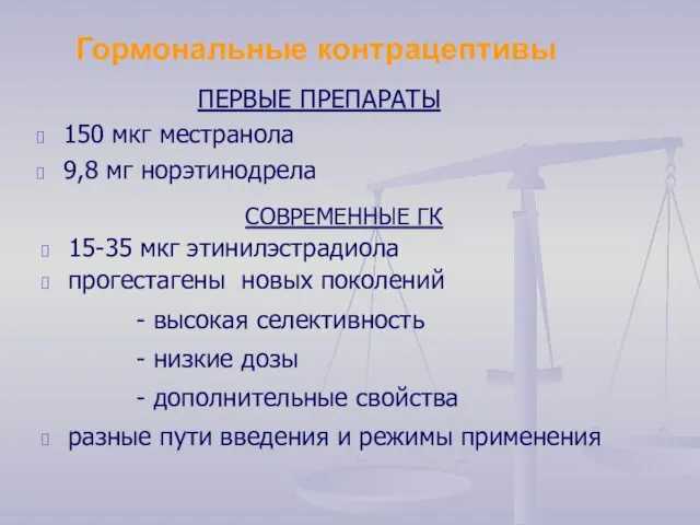 Гормональные контрацептивы ПЕРВЫЕ ПРЕПАРАТЫ 150 мкг местранола 9,8 мг норэтинодрела СОВРЕМЕННЫЕ