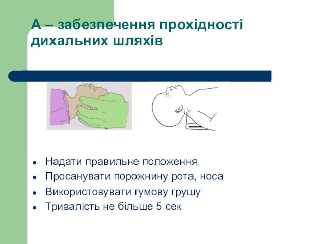 А – забезпечення прохідності дихальних шляхів Надати правильне положення Просанувати порожнину