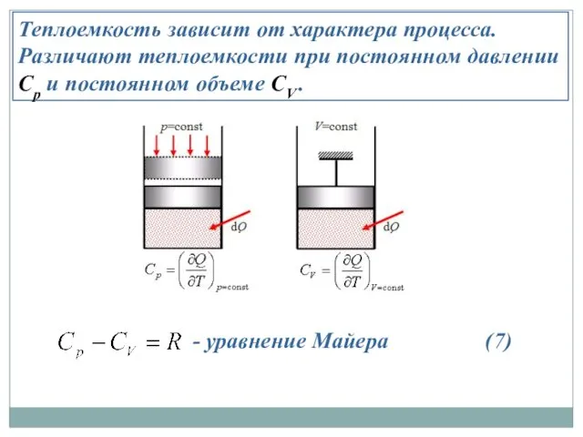 Теплоемкость зависит от характера процесса. Различают теплоемкости при постоянном давлении Cp