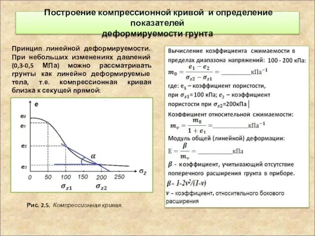 Построение компрессионной кривой и определение показателей деформируемости грунта Принцип линейной деформируемости.