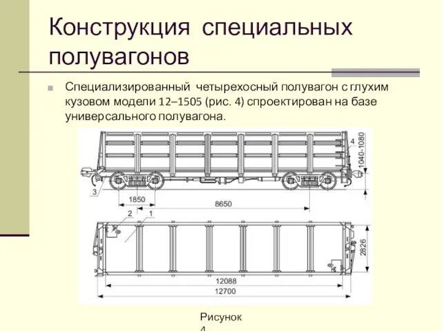 Конструкция специальных полувагонов Специализированный четырехосный полувагон с глухим кузовом модели 12–1505