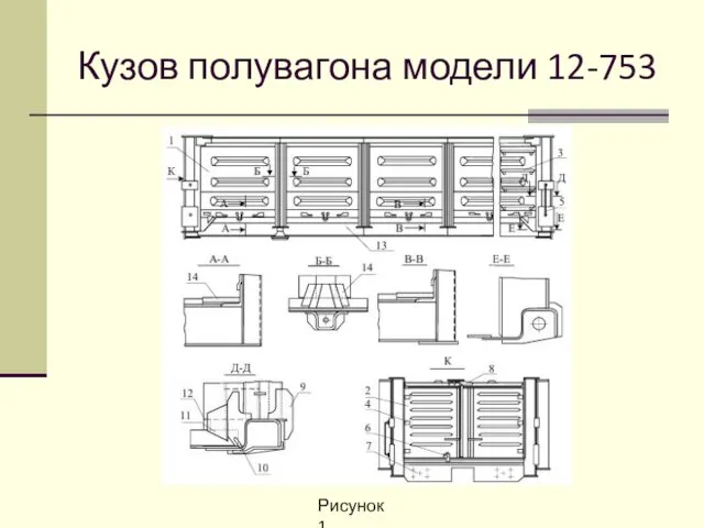 Кузов полувагона модели 12-753 Рисунок 1.