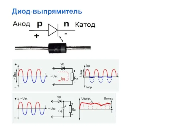 Диод-выпрямитель