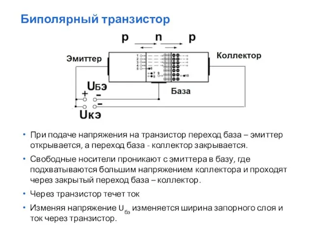 Биполярный транзистор При подаче напряжения на транзистор переход база – эмиттер