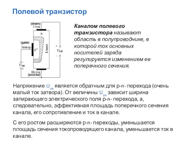 Полевой транзистор Каналом полевого транзистора называют область в полупроводнике, в которой