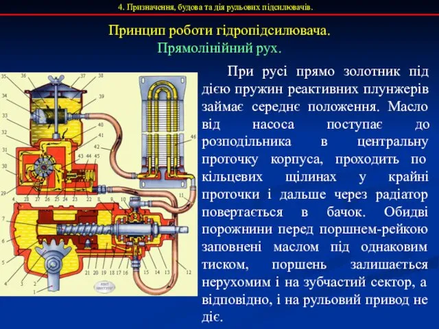 Принцип роботи гідропідсилювача. Прямолінійний рух. При русі прямо золотник під дією