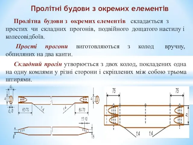 Пролітна будови з окремих елементів складається з простих чи складних прогонів,