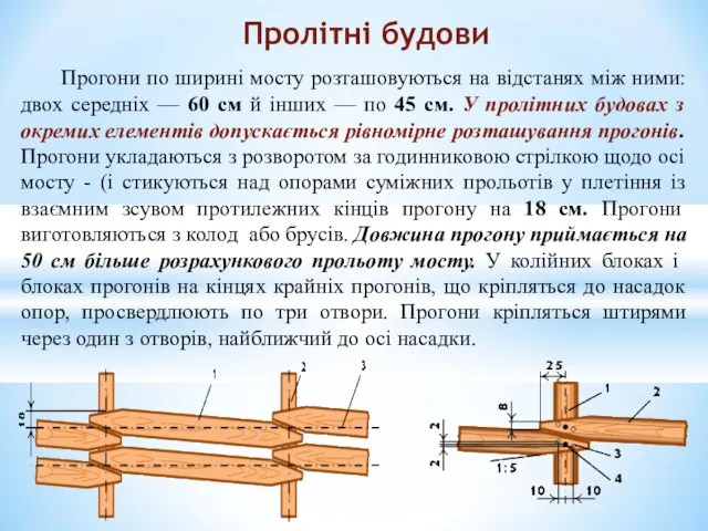 Прогони по ширині мосту розташовуються на відстанях між ними: двох середніх