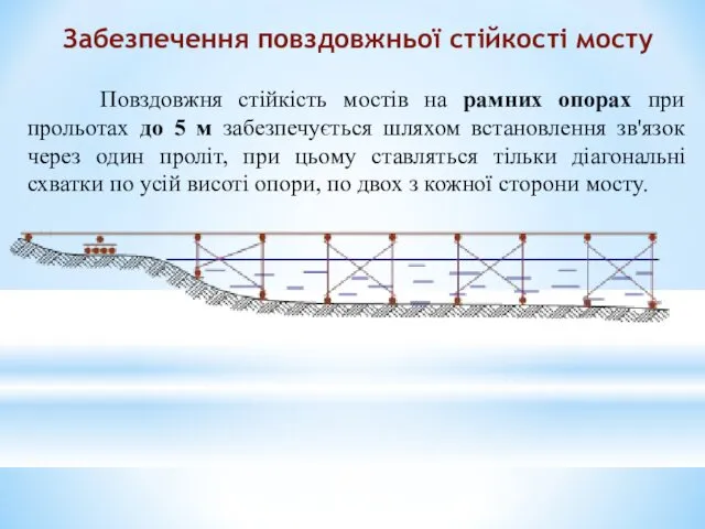 Забезпечення повздовжньої стійкості мосту Повздовжня стійкість мостів на рамних опорах при