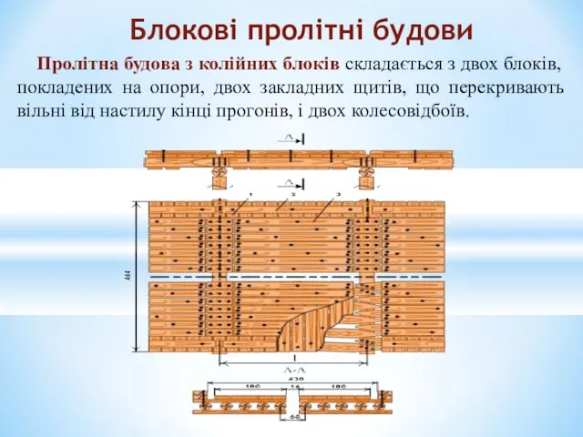 Пролітна будова з колійних блоків складається з двох блоків, покладених на