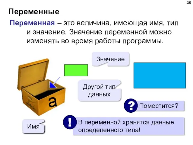 Переменные Переменная – это величина, имеющая имя, тип и значение. Значение