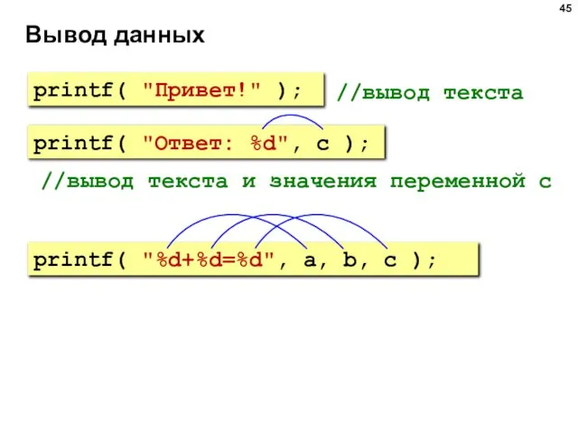 Вывод данных //вывод текста //вывод текста и значения переменной c printf(