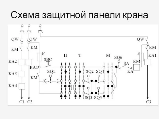 Схема защитной панели крана