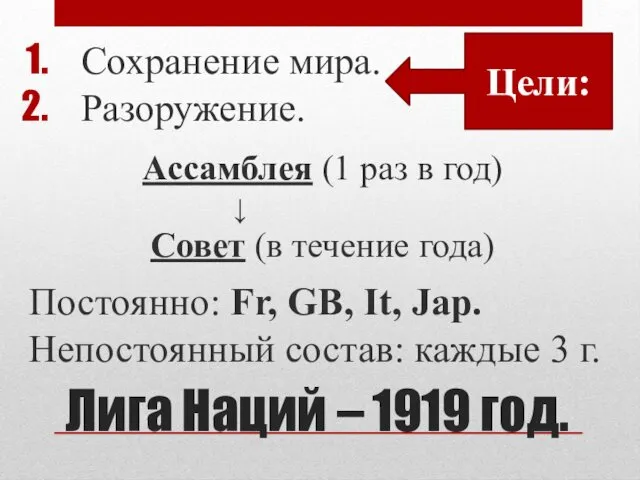 Лига Наций – 1919 год. Сохранение мира. Разоружение. Ассамблея (1 раз