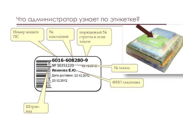 Что администратор узнает по этикетке? Номер вашего ПС № накладной порядковый