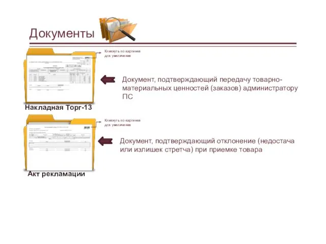 Документы Документ, подтверждающий передачу товарно-материальных ценностей (заказов) администратору ПС Накладная Торг-13