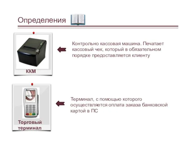 Определения ККМ Торговый терминал Контрольно кассовая машина. Печатает кассовый чек, который